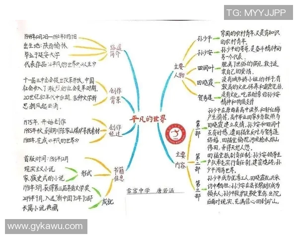 罗凯文的成长之路：从平凡少年到耀眼明星的奋斗历程与心路历程