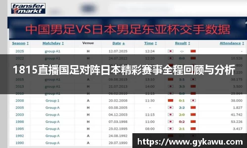一竞技官网版